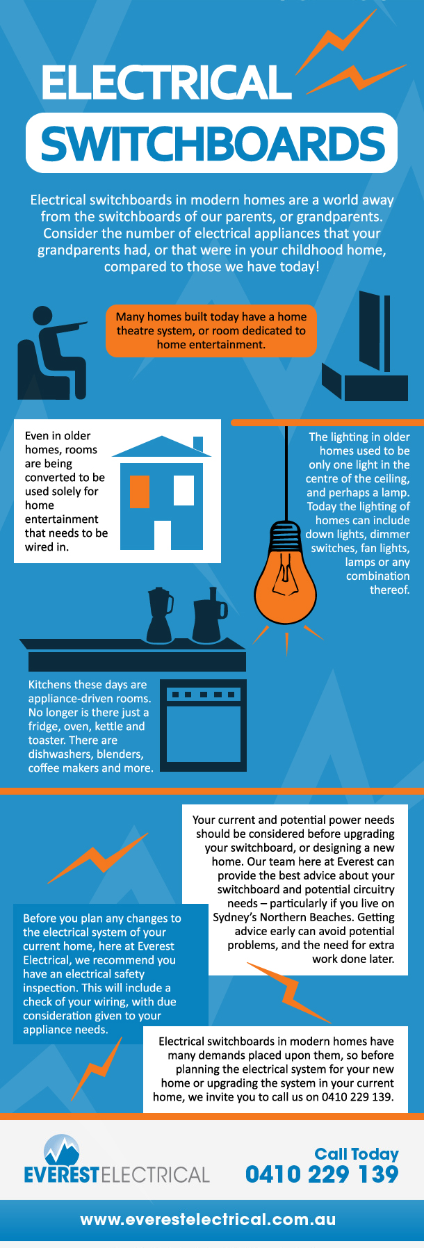 Electrical Switchboards Infographic