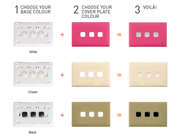 LINEA Light Switches